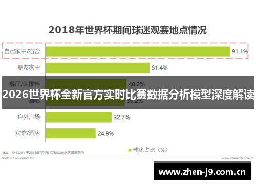 2026世界杯全新官方实时比赛数据分析模型深度解读 2026世界杯全新官方实时比赛数据分析模型深度解读