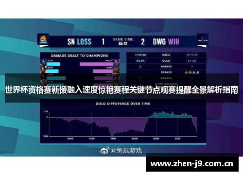 世界杯资格赛新援融入速度惊艳赛程关键节点观赛提醒全景解析指南 世界杯资格赛新援融入速度惊艳赛程关键节点观赛提醒全景解析指南