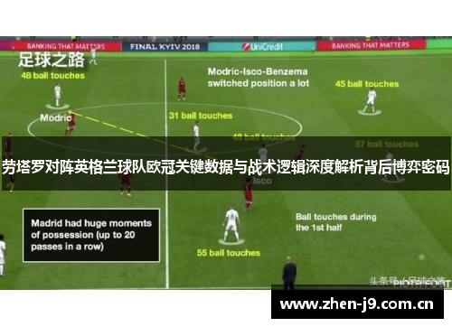 劳塔罗对阵英格兰球队欧冠关键数据与战术逻辑深度解析背后博弈密码